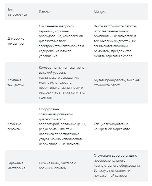 Добавьте описание