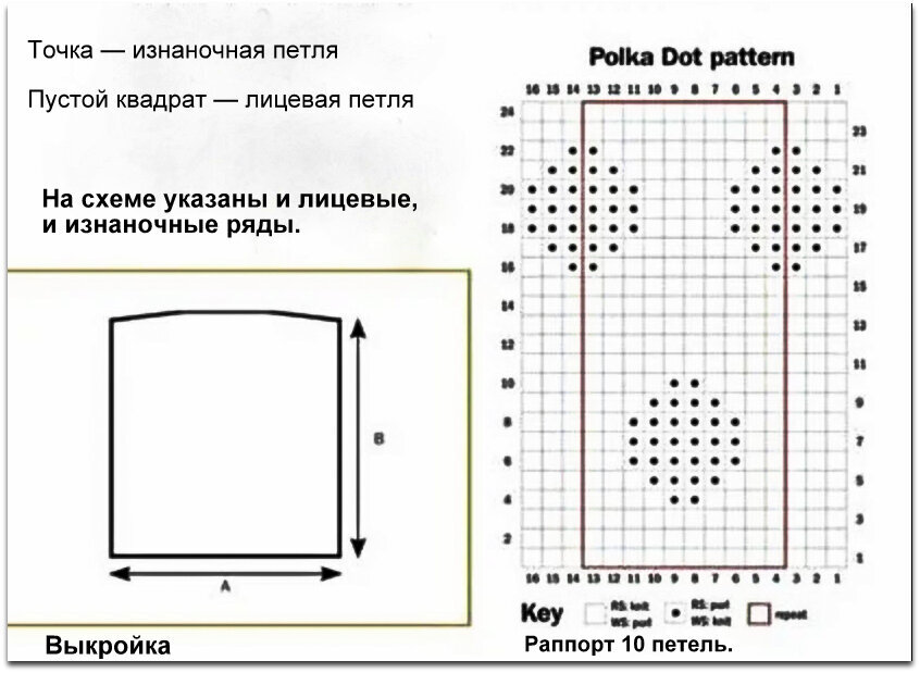 72 варианта вязания простых и красивых ажурных узоров