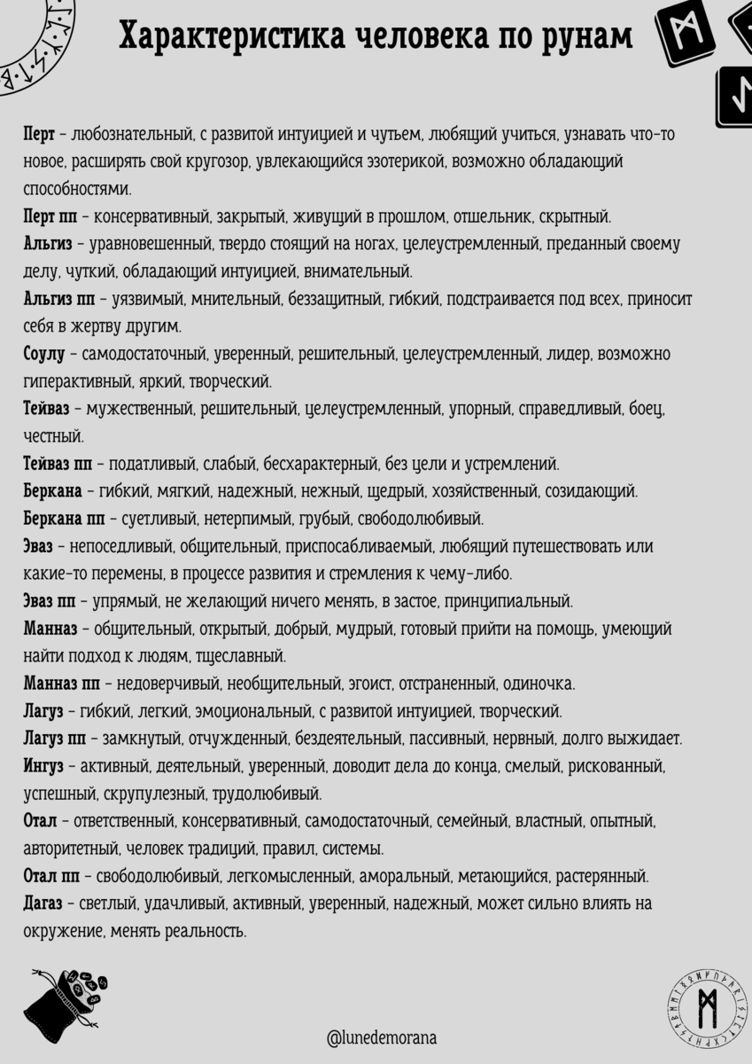 Характеристика человека по рунам. Краткие значения | Луна Мораны | Дзен