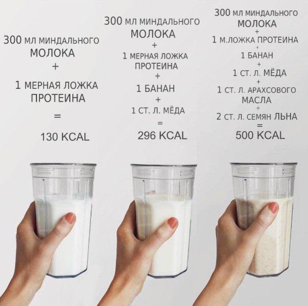 300 Мл молока КК. 250 Мл молока КК. Сколько калорий в 1 литре молока. Взбитое молоко калорийность.
