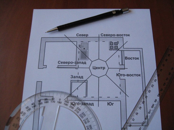 золотая рыбка по фен шуй