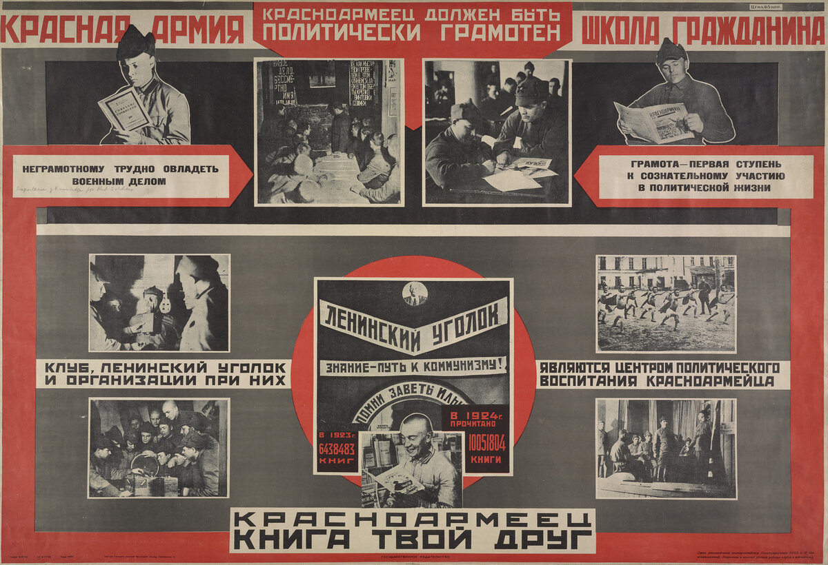 Советские стенгазеты. Плакаты красной армии 1919-1930. Красная армия плакаты. Советская стенгазета. Советский плакат школа 1920