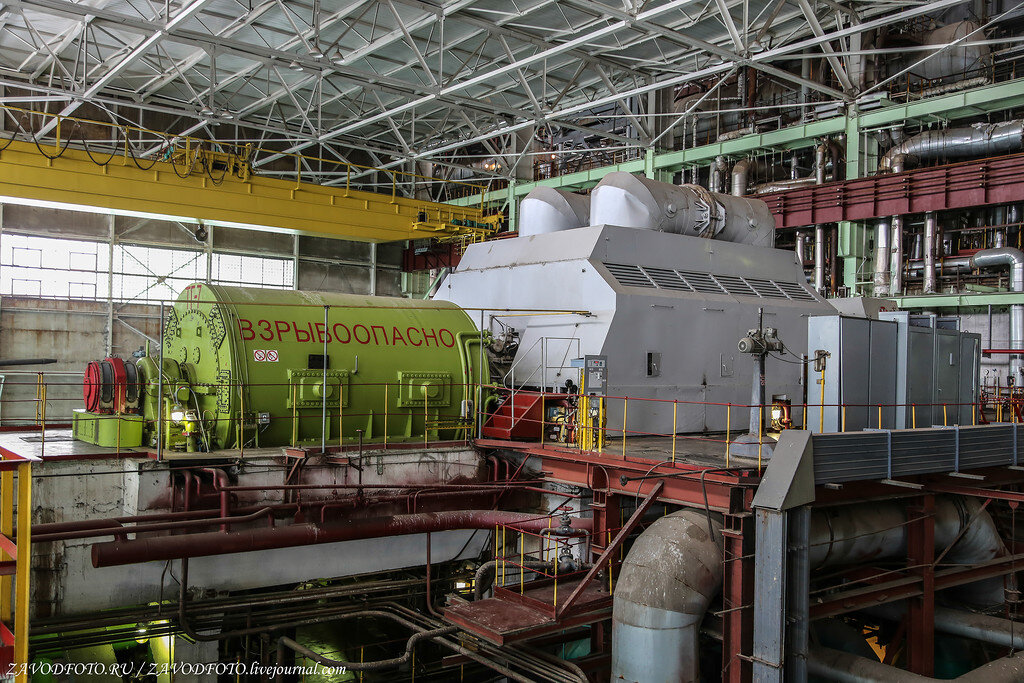 Котлотурбинный цех тэц 4 киров. Турбина 115 тэц 2. Тг тэц. Тг тэц. Пао «мосэнерго» тэц 22.