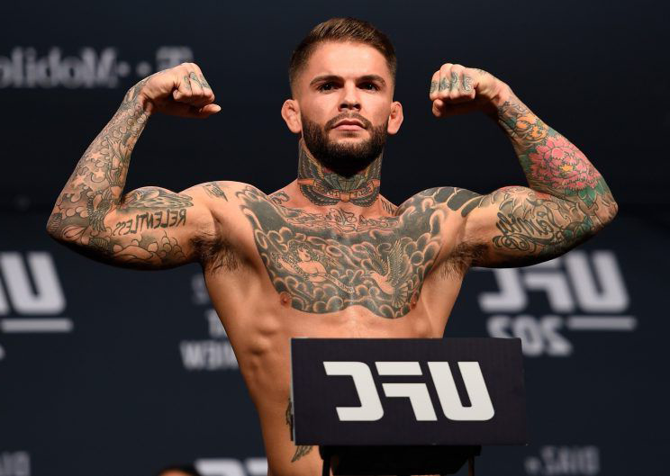 Самые популярные бойцы UFC на данный момент