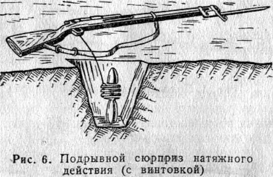 МИНА-ЛОВУШКА : Министерство обороны Российской Федерации