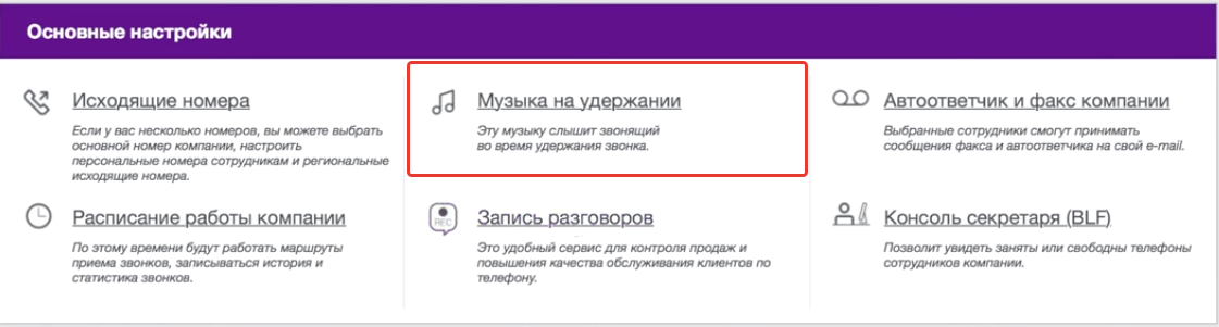 Как позвонить автоответчик мегафон. Текст приветствия для автоответчика компании. Приветственное сообщение автоответчика. Приветствие автоответчика примеры. Пример голосового приветствия для компании.