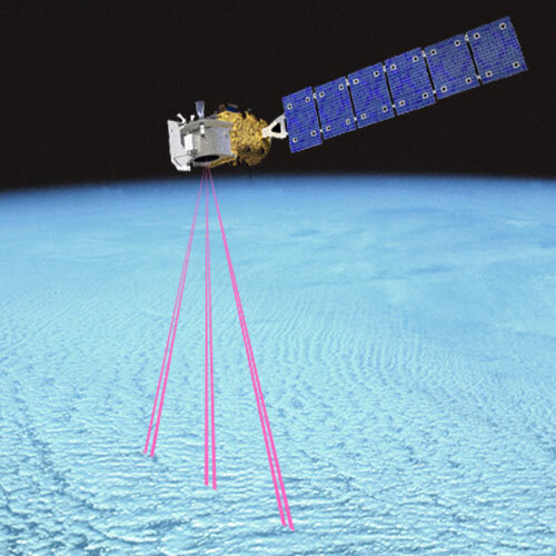 Принцип работы лазера ATLAS. Источник nasa.gov