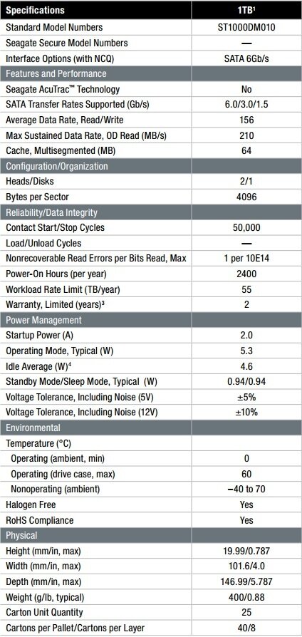 Предлагаю начать рассмотрение с официального сайта производителя. Я решил не переписывать все, что там есть, а просто сделать скриншот: