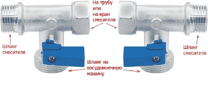 Положение вентиля открыт закрыт картинки