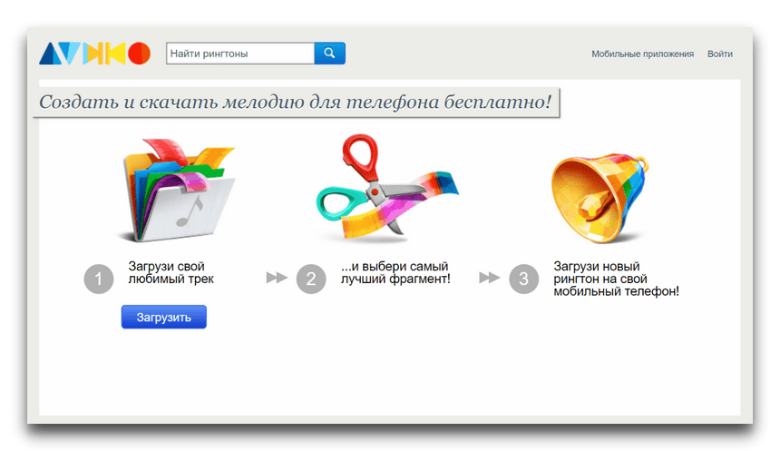 Как найти (или сделать) бесплатные рингтоны | НачинающƎму | Дзен