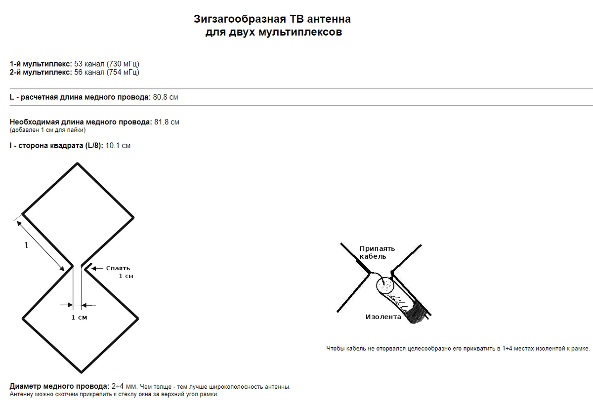 Автомобильный тв тюнер dvb t2. 4 ггц. Антенна харченко dvb-t2. Калькулятор dvb t2. Калькулятор dvb t2.