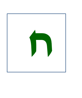 Разнообразие своего поведения, уход от привычек