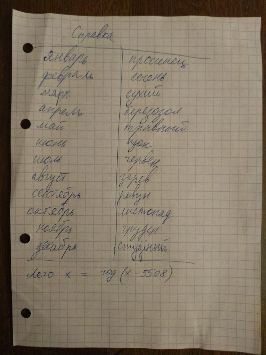 Справка - как понимать годы и месяцы в этом тексте