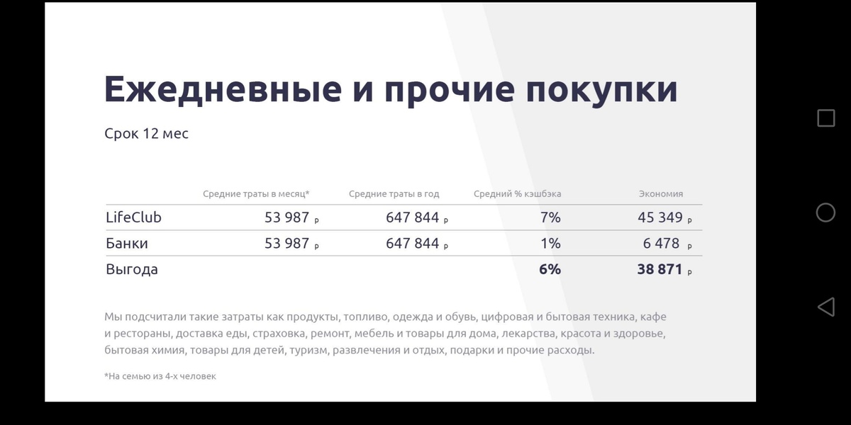 Таблица расчётов компании на среднего потребителя