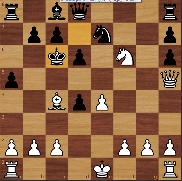 Гамбиты в шахматах за белых