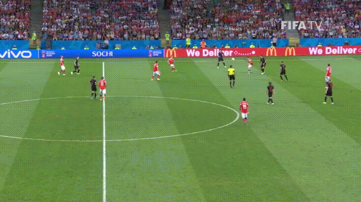 Все видео взяты с официального канала FIFA в You Tube 