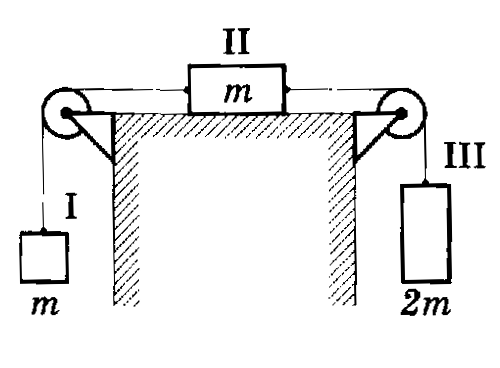 Рисунок к задаче 