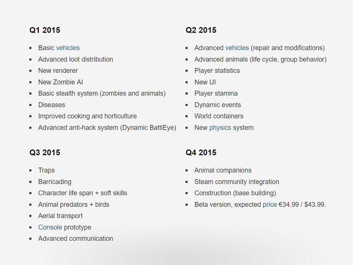 Дорожная карта DayZ на 2015 год
