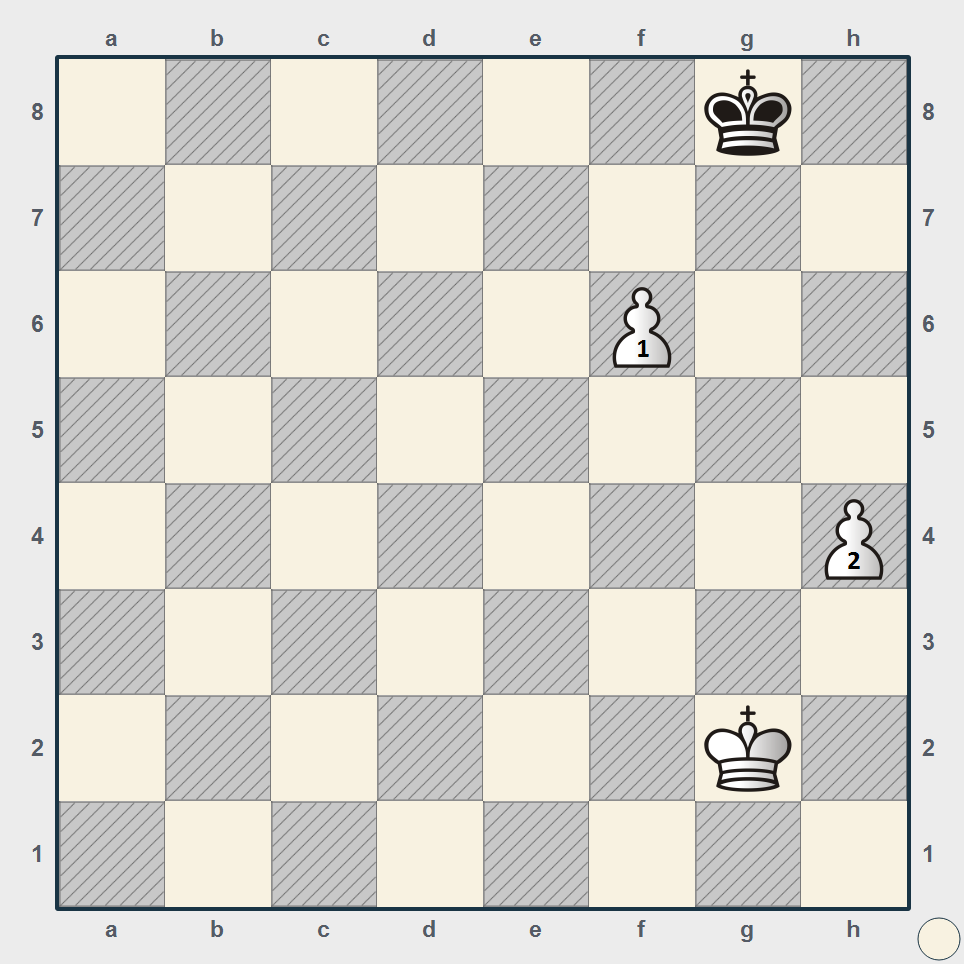 На шахматной доске осталось 5 белых фигур. Шахматные головоломки с ответами. If[vfnyfzujkjdjkjvrf. Головоломки с шахматной доской.