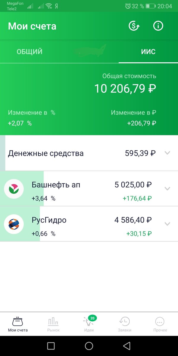 -2