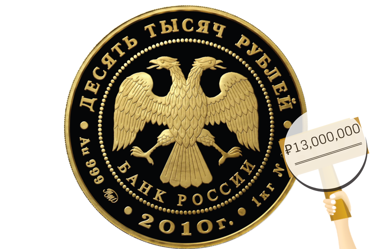 Источник: Wikipedia