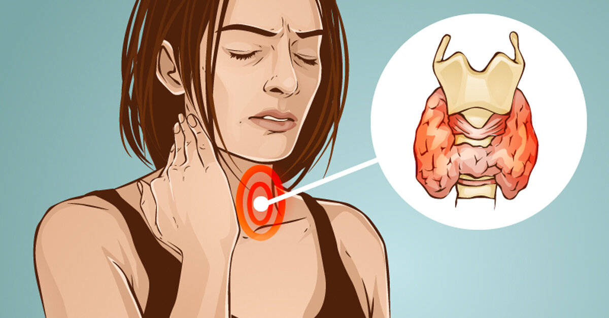 Sintomas tiroides inflamada