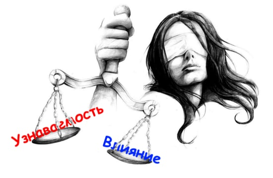 Что важнее - узнаваемость или влияние?