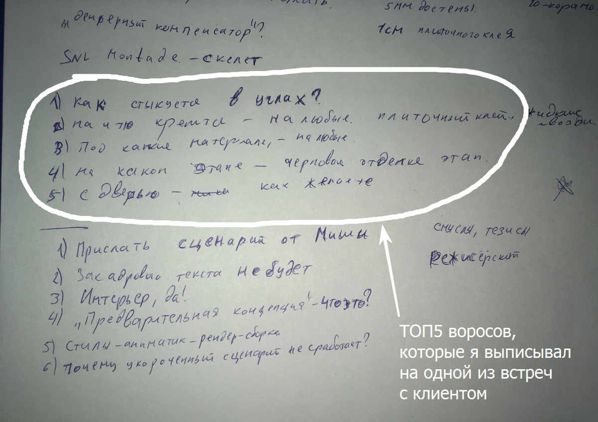 ТОП5 вопросов на одой из встреч с клиентом. Почерк мой, писал для себя :)