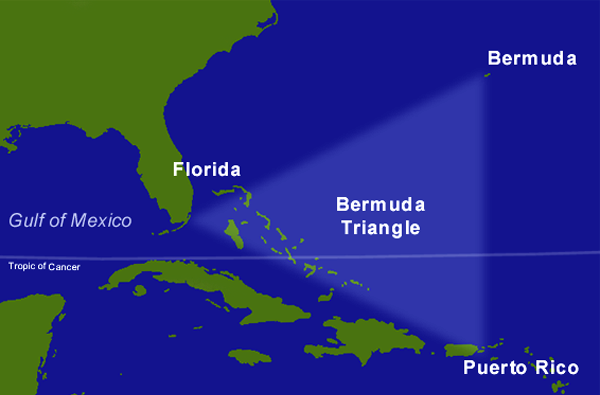 Бермудский треугольник. Фрагмент схемы их ру.Википедии.