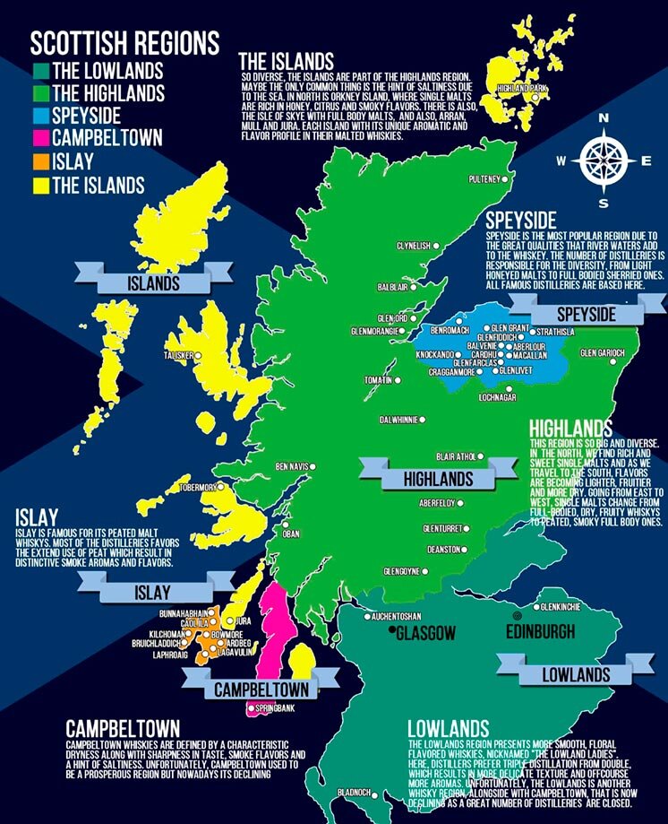 Регионы и карта дистиллерий шотландии Шотландии