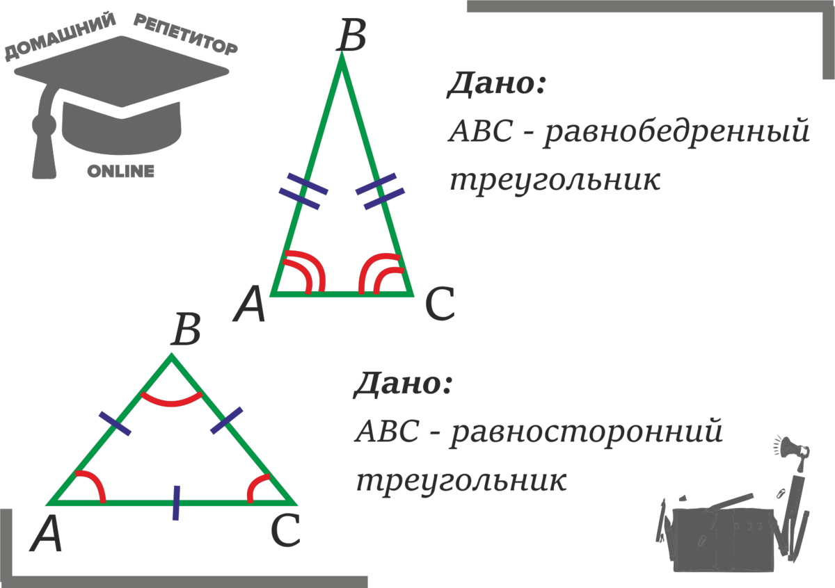 Что за круглый треугольник Рёло и как его применить в технике?