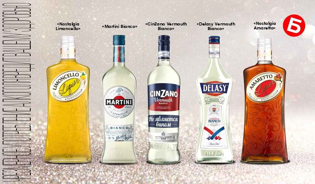 Вермут cinzano bianco белый