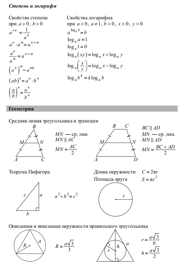 Образец варианта егэ по математике профильный уровень 2022