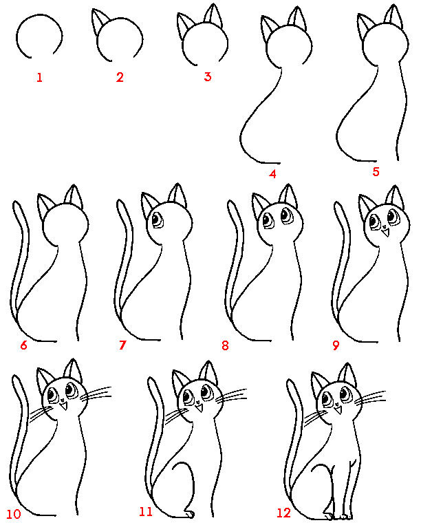 Как легко нарисовать кошку