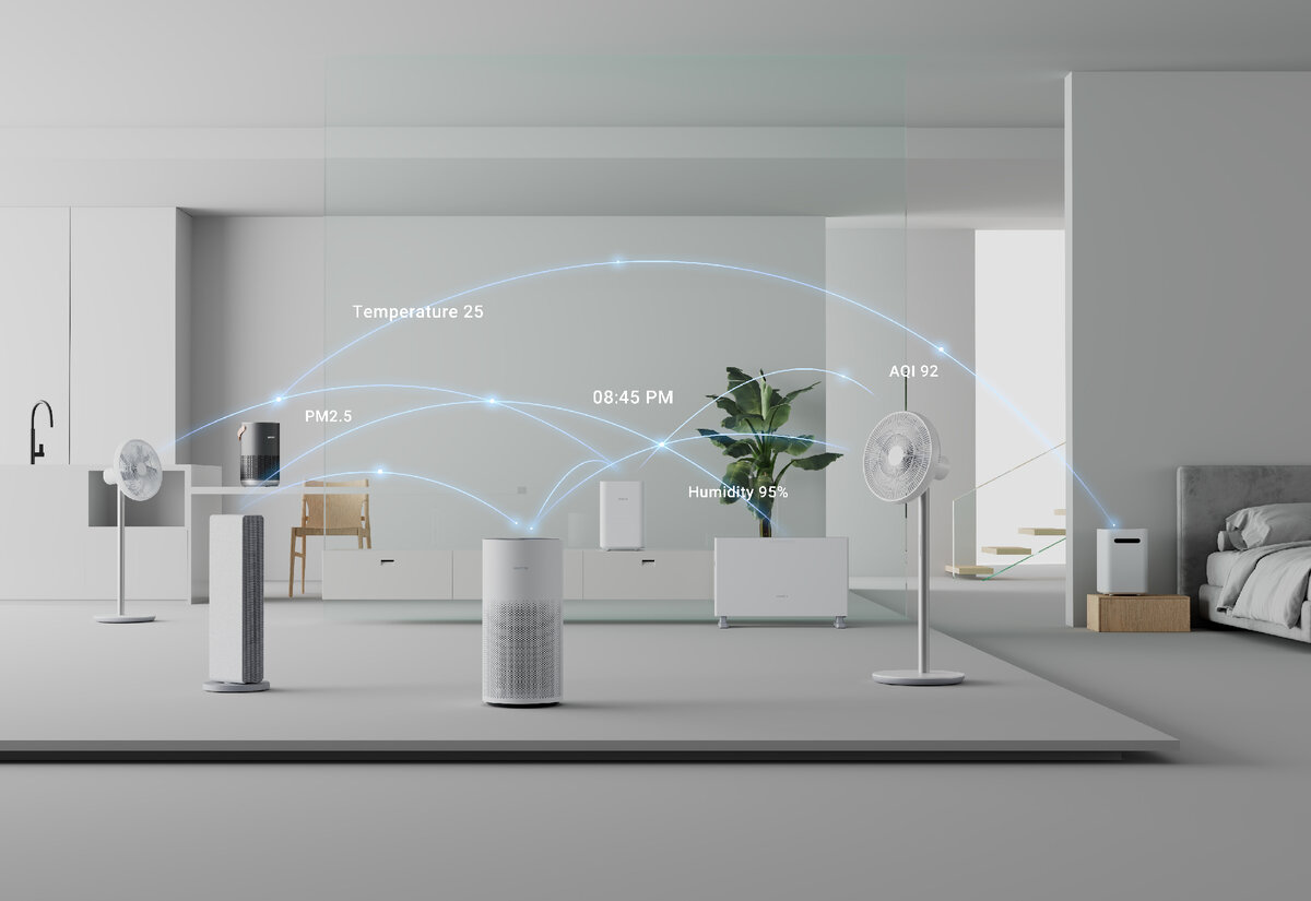 Экосистема Smartmi