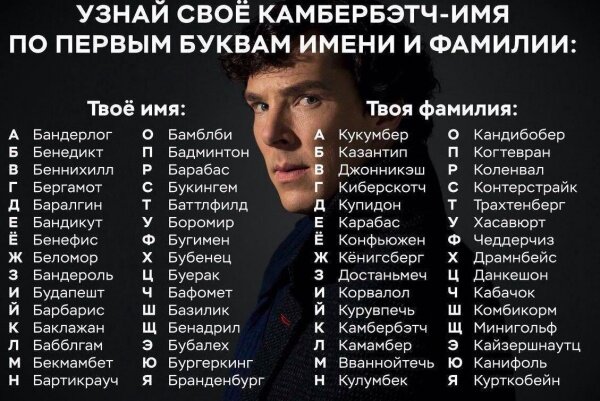 Поможем Бенедикту выбрать домен