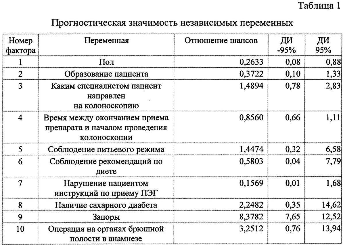 Азбука QuaCol - брошюра качества колоноскопии Foto 16