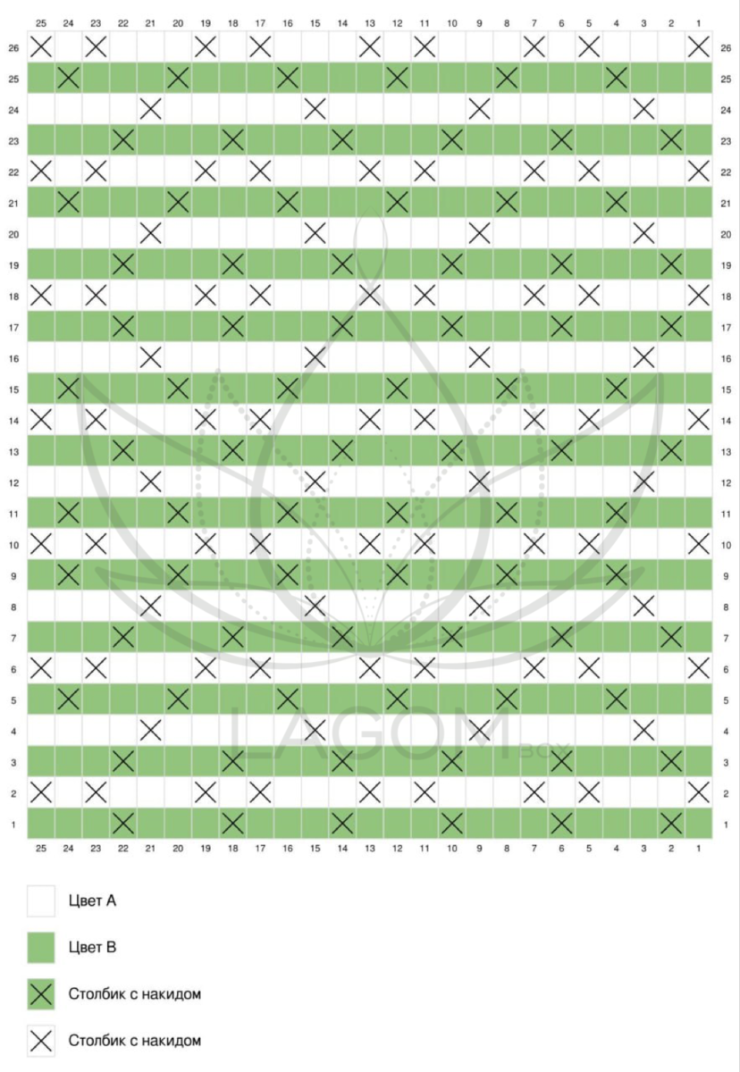Схема-средняя на иск.шелке «Искусница» ББ-030 Мамонтенок (арт. ББ-030(10х13))