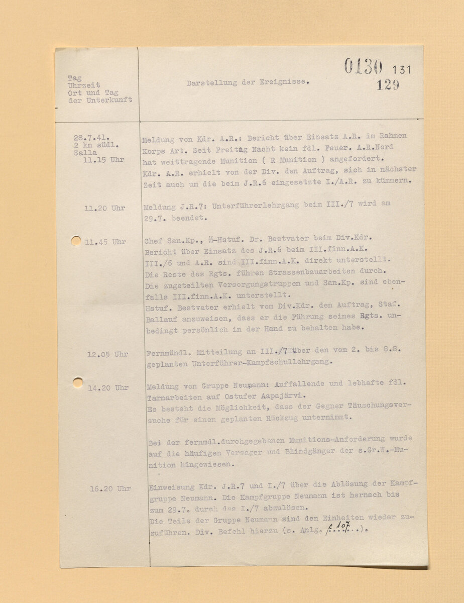 Скан журнала, 4 страницы