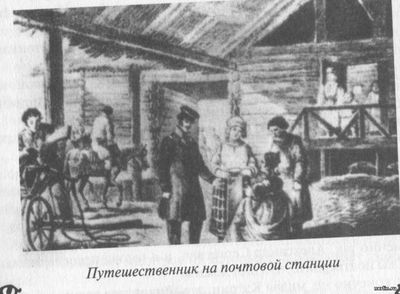 Успех и достижения