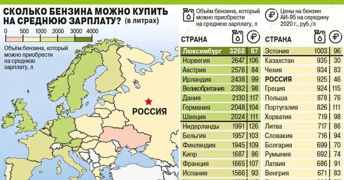 Сколько евро в германии