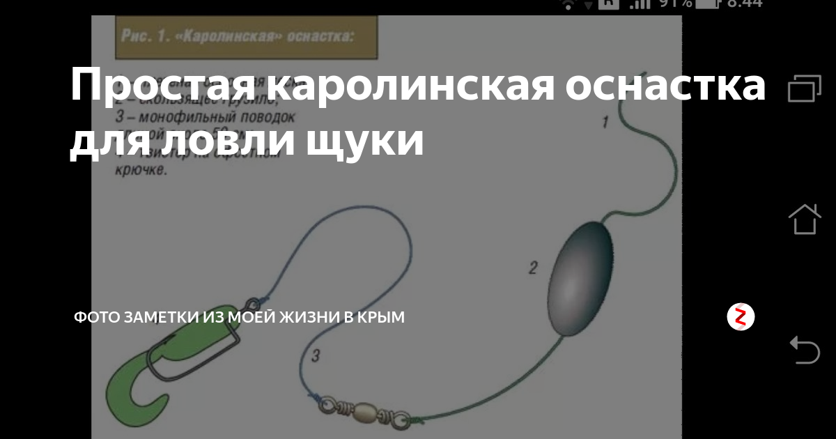 Каролинская оснастка (как не перетирать плетенку пулей?) (прекрасно подходит для