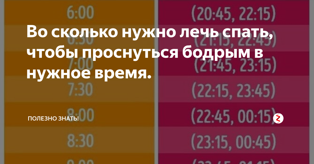 Во сколько нужно лечь чтобы встать 5. АО сколько надо лечь чтобы. Во сколько нужно лечь чтобы встать в 6 утра. Во сколько нужно лечь спать чтобы проснуться в 6 45. Во сколько лечь чтобы встать бодрым.