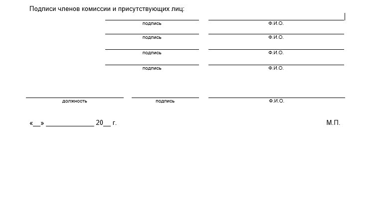 Подписать составить. Подписи членов комиссии. Как составить акт о неявки осеннего осмотра. Акт БП И ЭО. Бланк акт осмотра почтовых ящиков в многоквартирном доме образец.