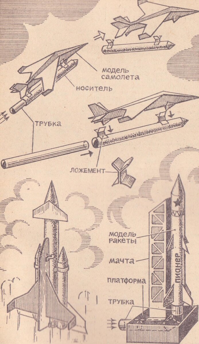 Спутник covid 19