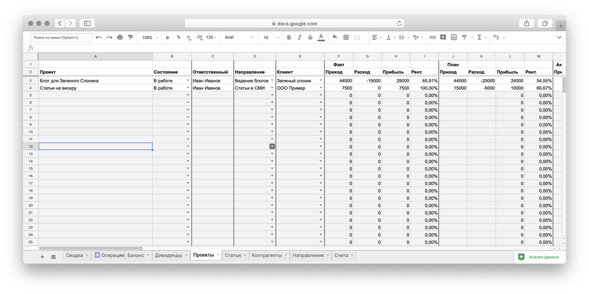 Гугл таблицы план факт