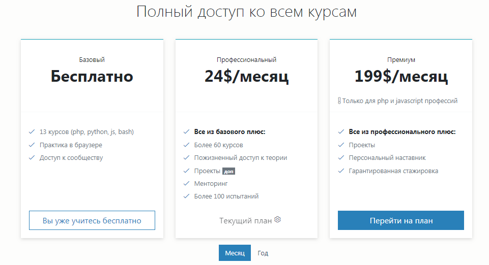 Тарифы.  Hexlet