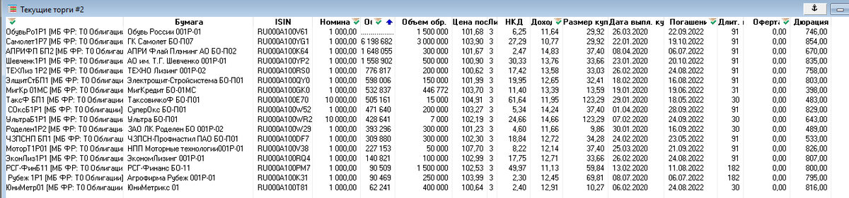 Создайте в рабочей книге под именем фамилия excel xls лист др