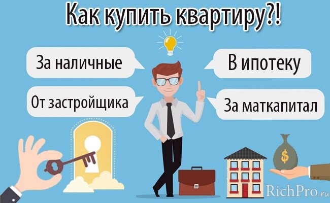 Яндекс картинки
