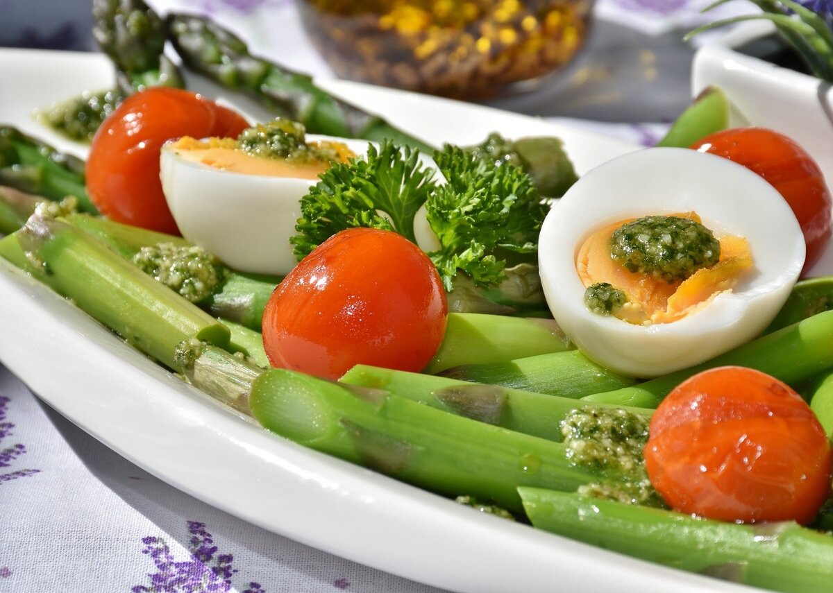 Пример вкусного завтрака  